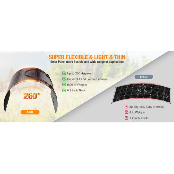 120 Вт 21,7 В гибкие солнечные батареи изгибаемые для автокомода караван катера крыши