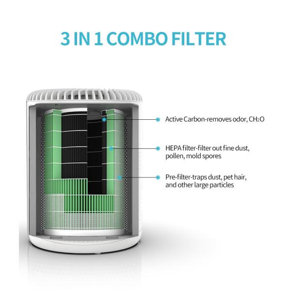 3 - Speed Hepa Filter Air Purifier With Night Light Energy Saving