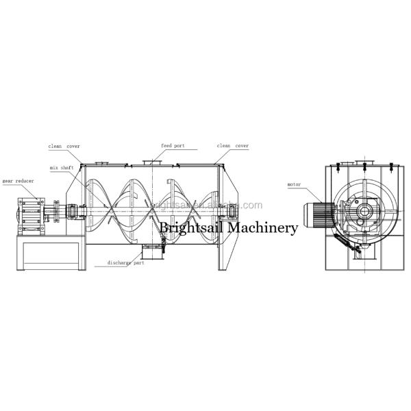 5,5 KW пудрят сталь углерода смесителя Blender ленты автоматическую