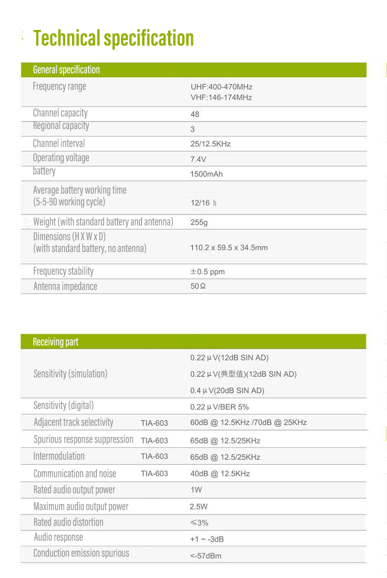 0-5 км ручной MSTAR Walkie Talkie BD510 Бизнес DMR портативное двухстороннее радио UHF 400-470MHZ