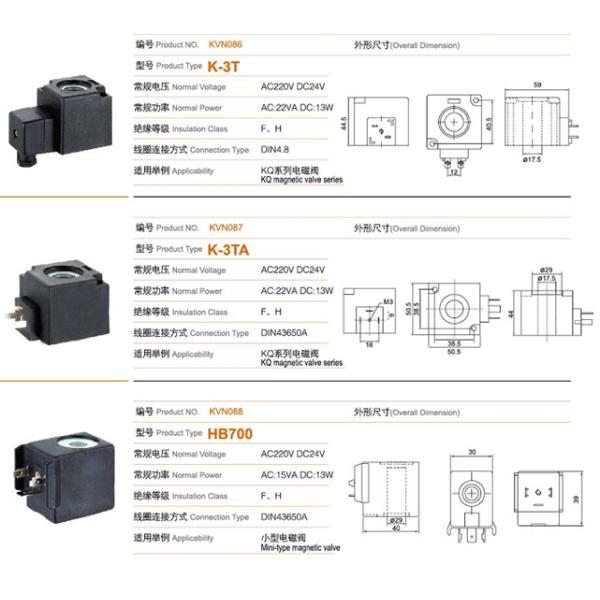 12V 48W Pneumatic Electromagnetic Valve Coil , Pneumatic Solenoid Valve Coil