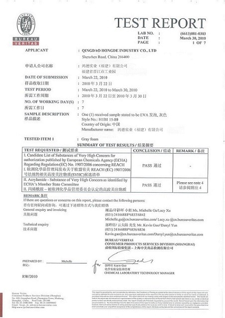 Qingdao Hongde New Material Co., Ltd Сертификации
