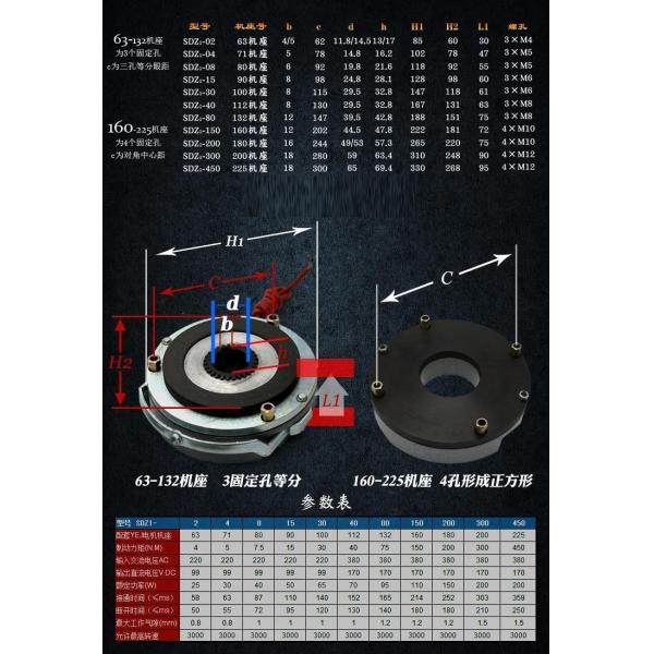 CE Certified DC Spring Applied Tower Crane Electromagnetic Brake for Disc Brake Hub Motor