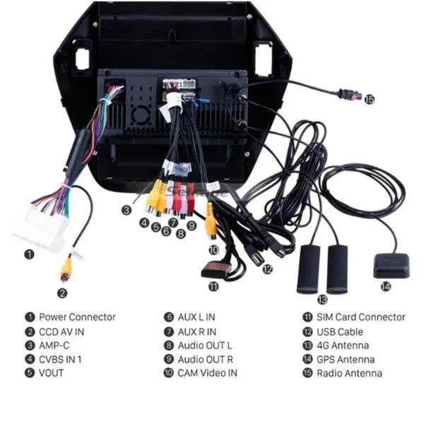 Android 13 9,7 дюймовое авторадио с сенсорным экраном GPS навигация для HYUNDAI IX35 2010