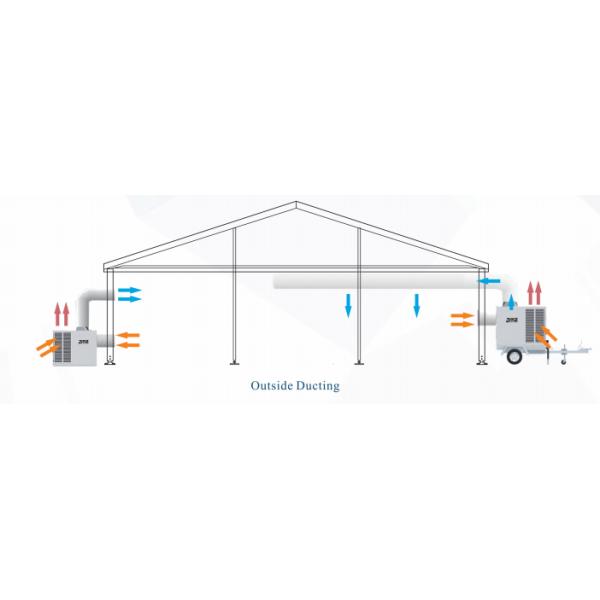 Portable Industrial Split Standing 25 Ton Tent AC Units Plug & Play With Trailer