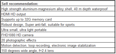 New Products 1080P 60fps Wireless HD Wifi sport camera