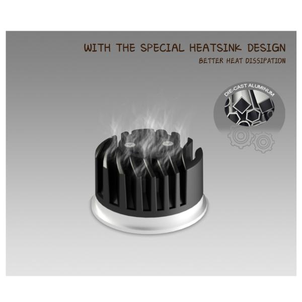 3000K COB LED MR16 Module Ultra Thin Downlight for Commercial Lighting