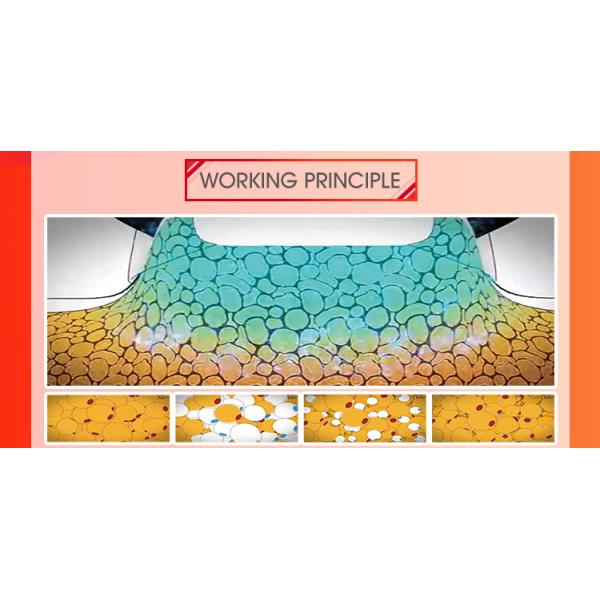 Multifunctional RF Cavitation Cryolipolysis Machine 5 Treatment Models