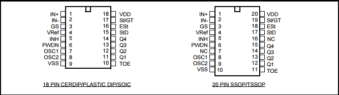 MT8870DE Very Large Scale Integrated Circuits Ics Complete DTMF Receiver