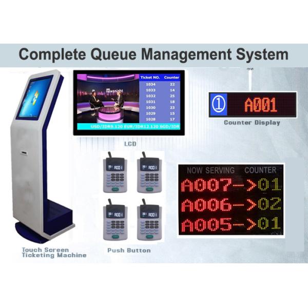Multifunctional Full Expendable Web Based Hospital Queue Management System