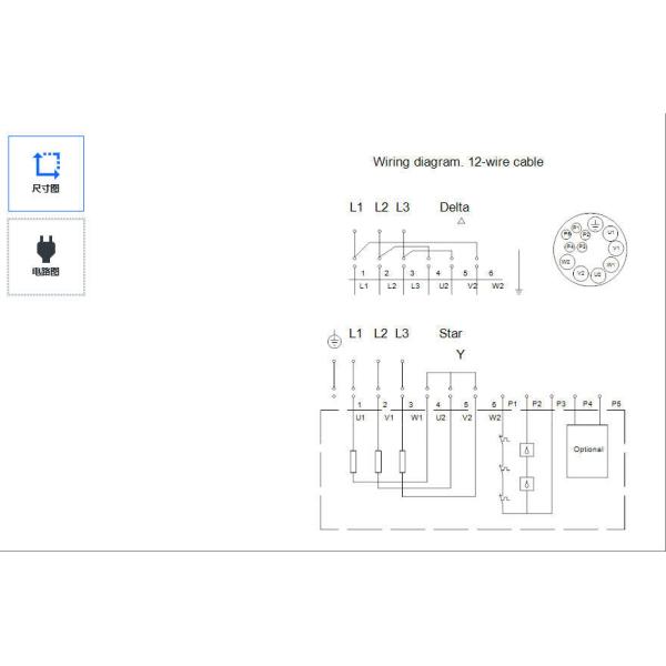 Bomba sumergible Grundfos para el tratamiento de aguas residuales en entornos comerciales e industriales