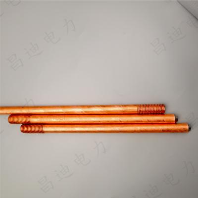 Terra Rod Grounding da proteção de relâmpago 19mm