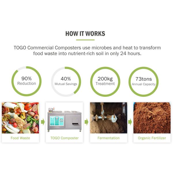 SS304 200kg/Day Microbial Organic Waste Recycling Fertilizer Compost Machine