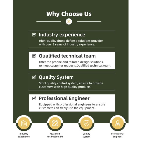 Portable 100MHz–8GHz FPV Drone Detection System with Precise Direction Finding, Video Interception and Backpack Jamming Interface with High Sensitivity and Low False Alarms