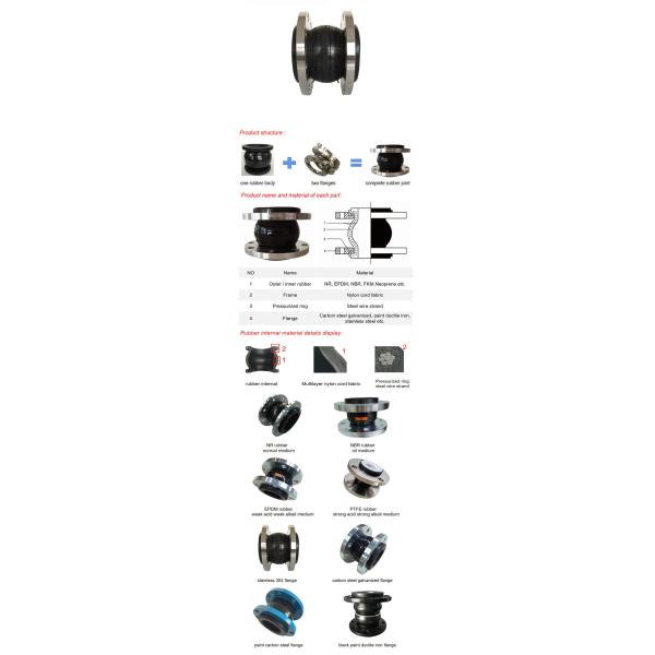 1603954339215030.jpg EPDM NR NBR rubber DIN ANIS carbon steel flange type single sphere rubber expansion joint