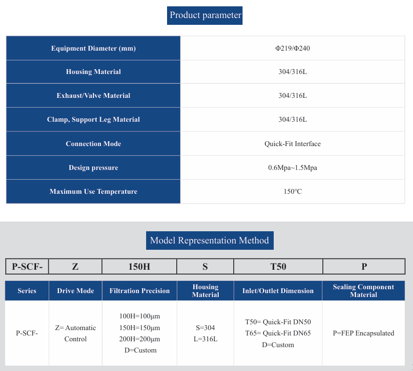 P-SCF Series Self-cleaning Filtration Device with Metal Wedge Wire Filter Cartridge for Continuous Online Filtration and Intelligent Control System