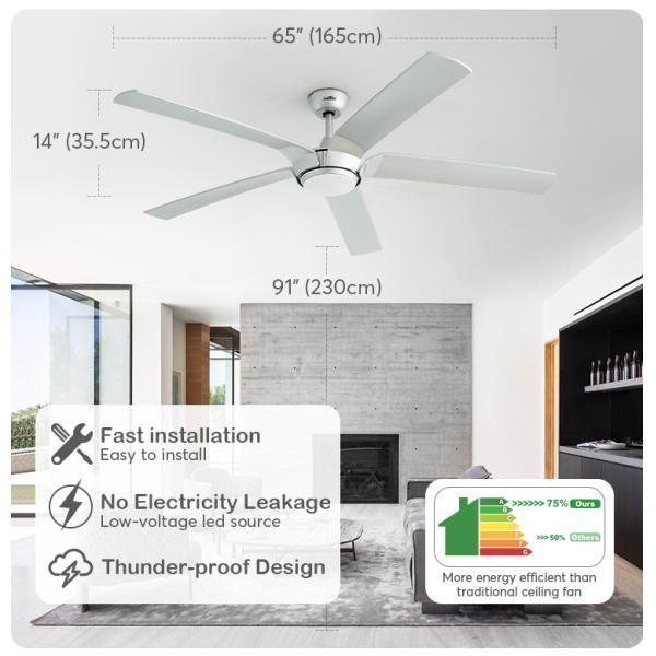Controle remoto Ventilador de teto LED Alto fluxo de ar 5 lâminas 65 polegadas 2- com luz e controle remoto