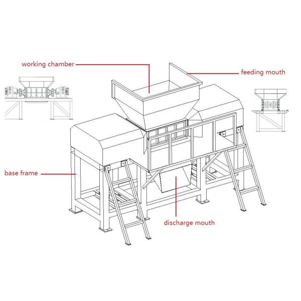 Большой порт отверстия, шредер двойн-ролика большой емкости для сталей, деревянные паллеты, резины, пластмассы, и отход еды