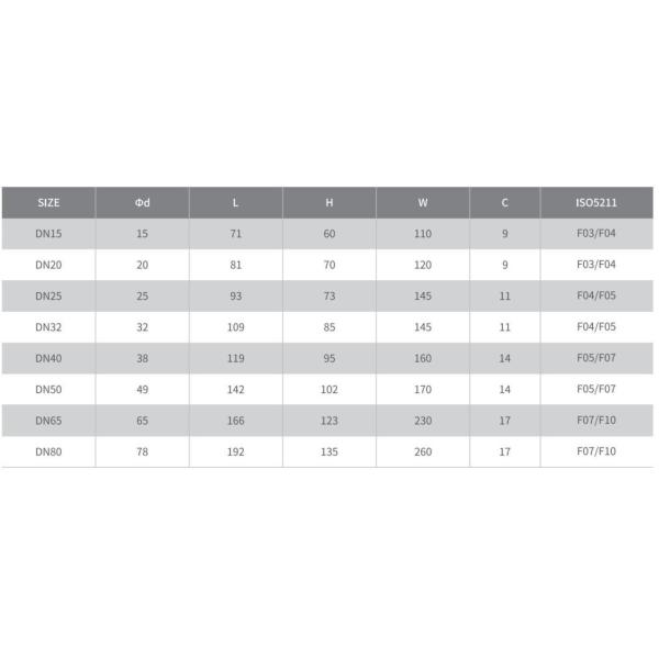 US Xtv Промышленный PTFE обтянутый зажим Санитарный нержавеющий сталь плавучий шаровой клапан Идеальное