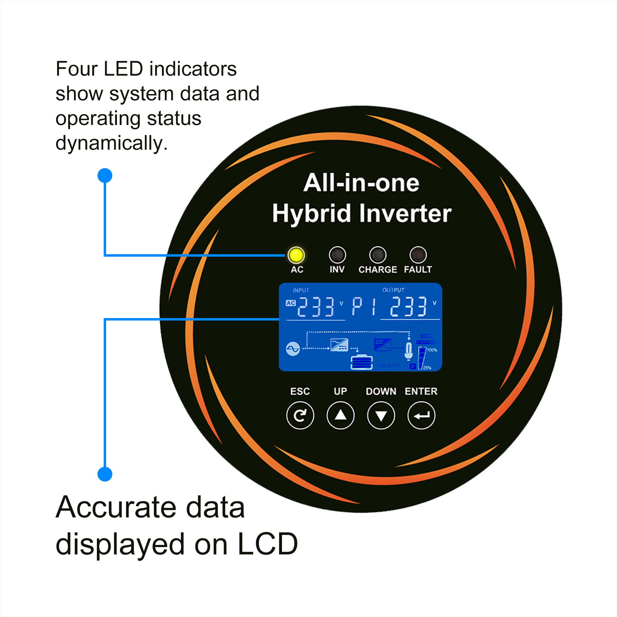 6KW&16kWh  All‑in‑One Off‑Grid Solar Energy Storage System LiFePO4 Battery Built‑in Inverter 230VAC