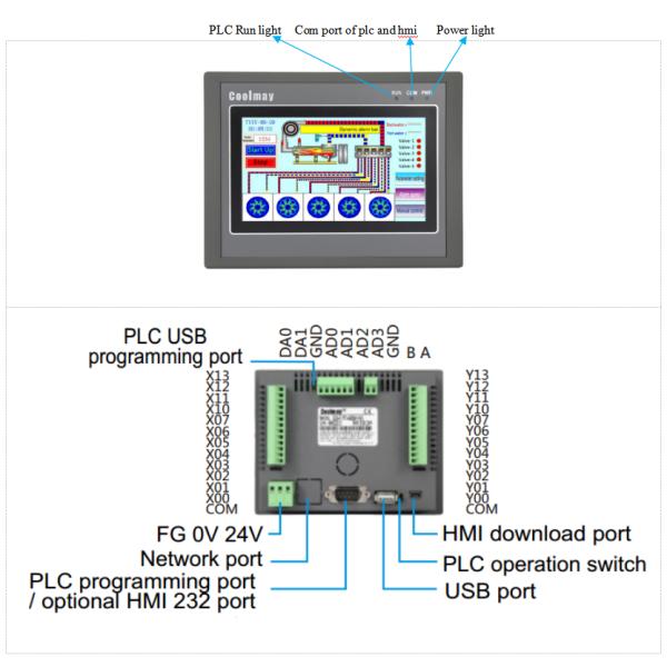 PLC все управлением HMI аналога 4.3Inch в одном для аграрного полива