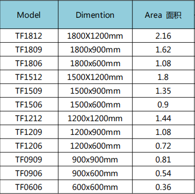 Highly Efficient Shuttering Slab Formwork Systems Easy Operation For Floor Slab