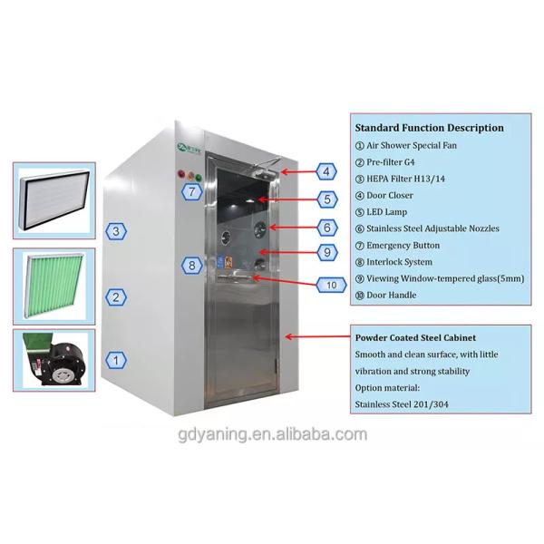Ливень воздуха чистой комнаты фильтра H14 Hepa подгонял оборудование очищать