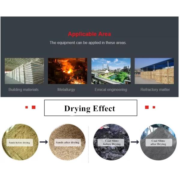 CE Approved Rotary Drum Dryer For Sand Bagasse Chicken Manure Drying Machine