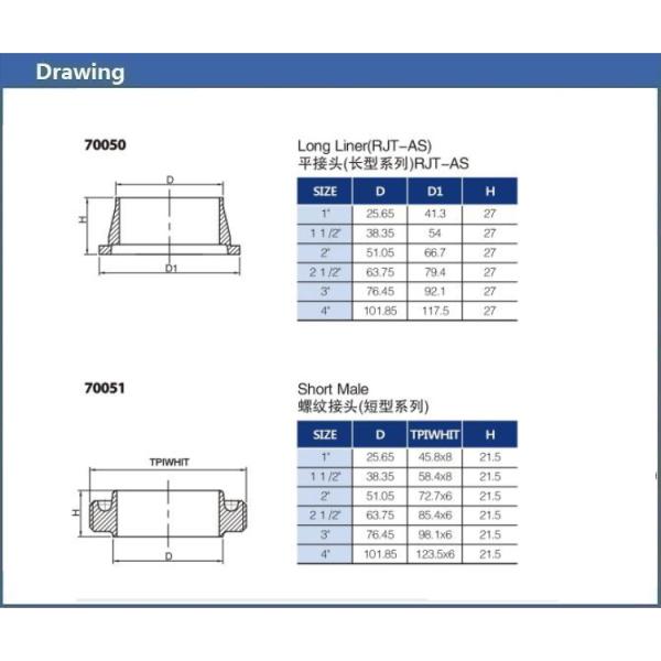 соединение ДИН штуцеров нержавеющей стали соединения 3А санитарное с ЭПДМ ПТФЭ ВИТИОН