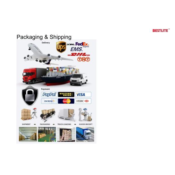 (20,5) СИД см 8.7x8.7x14.5 портативных на открытом воздухе больших хлопает вверх фонарик с предупредительным световым сигналом света пятна