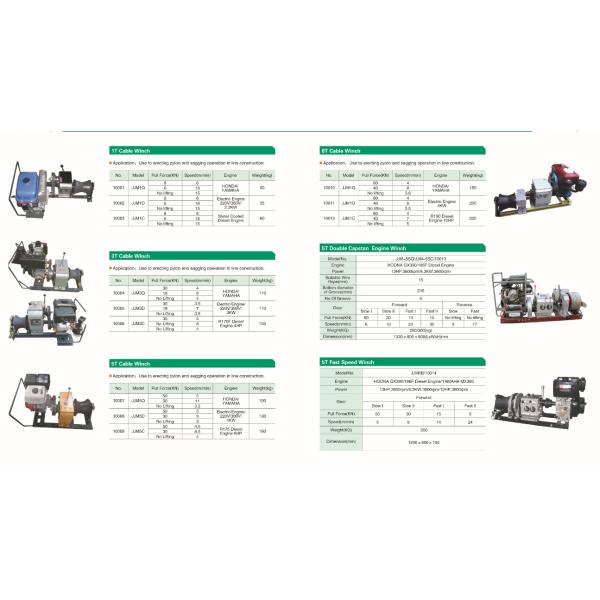 Small Cable Pulling Wire Rope Winch / Engine Powered Winch 5HP Rated load