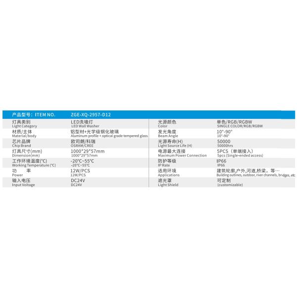 12W LED Outdoor Wall Washer Bar Waterproof  For Garden Lighting