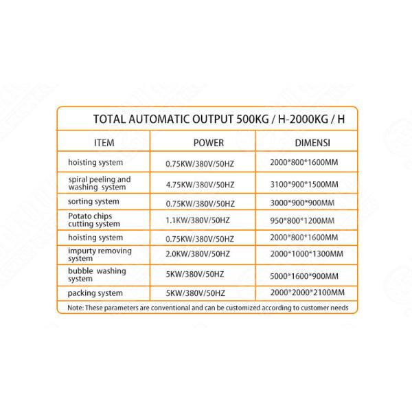 Customized Potato Processing Machine Fryed Crisp Potato Finger Chips Production Line