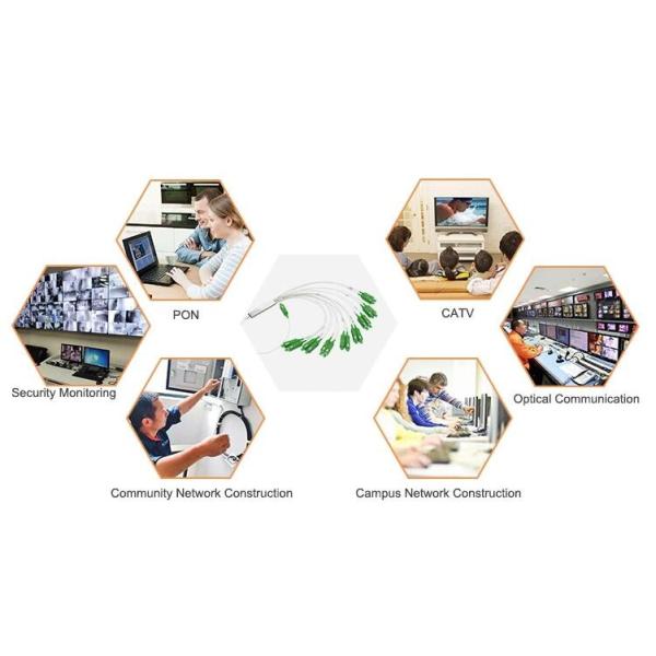 1X16 0.9mm Mini Blockless Fiber Optic Splitter Steel tube