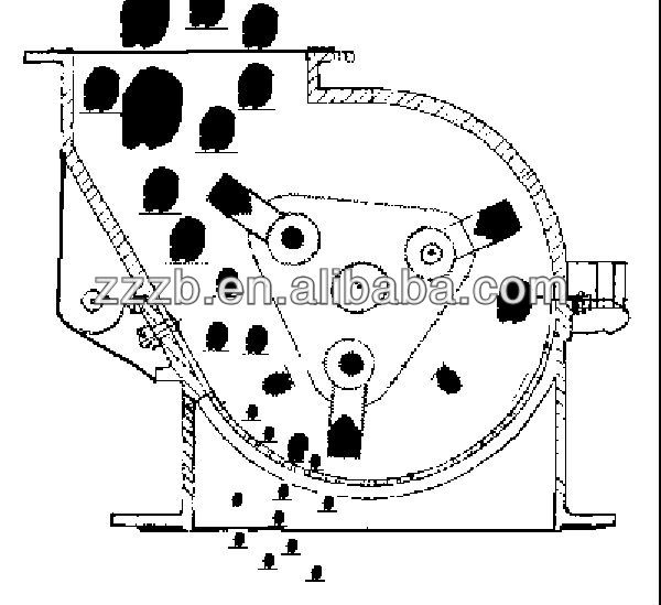 PC 1010 Hammer Crusher for hot sale