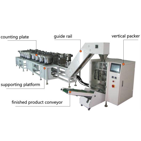 Automatic high speed screw bolt counting and packing machine for plastic parts