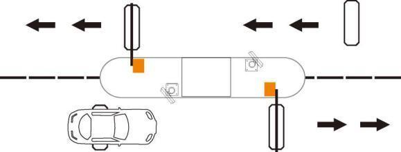 Читатель карт контроля доступа RFID IP65 для автоматической системы идентификации транспортных средств