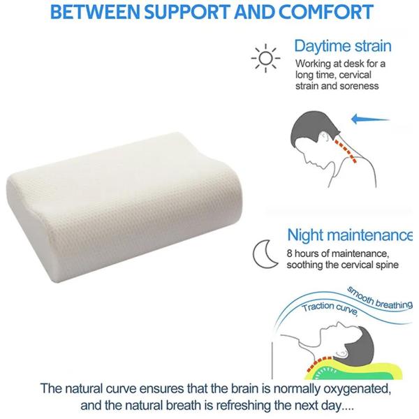 Anti-Static Orthopedic Sleeping Nursing Bed Pillow with Adjustable Contour Memory Foam