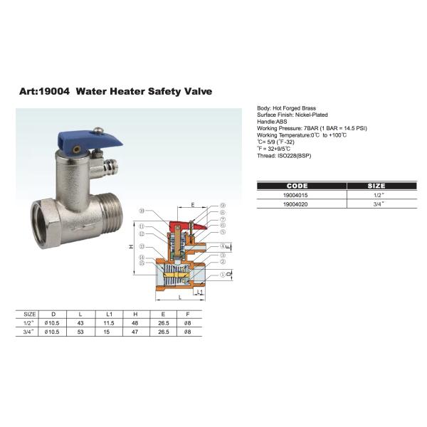 Water Brass Ball Valve 19004 , High Pressure Ball Valve PTFE Seal