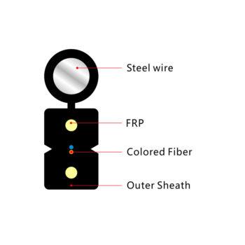FTTH Cable de caída al aire libre 1000M 1 núcleo G657A1 Gjyxfch-1b6 a1 FRP Miembro de resistencia Cables de fibra óptica Negro Rohs Cables de caída 1 núcleo LSZH