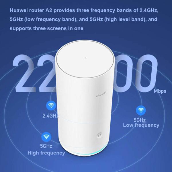 Routeur d'accélération de jeu mobile Huawei A2 Parfait pour le jeu rapide et une couverture plus large