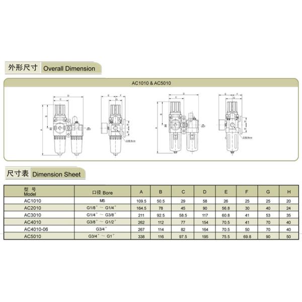 SMC Air Preparation Units AC4010-04 Filter Combination G1/2