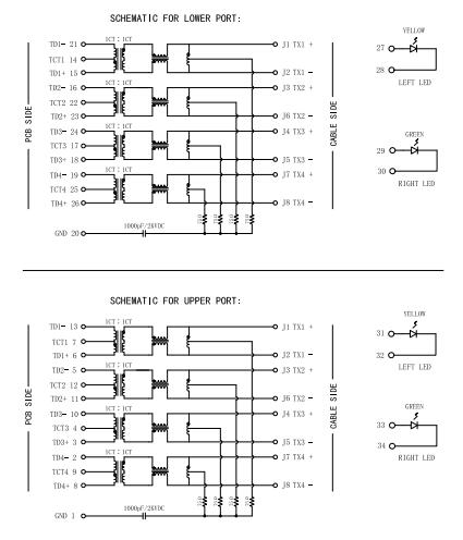 Portos separados do CT 100/1000Base-T Rj45 2 empilhados com diodo emissor de luz LPJG17102-8ADNL