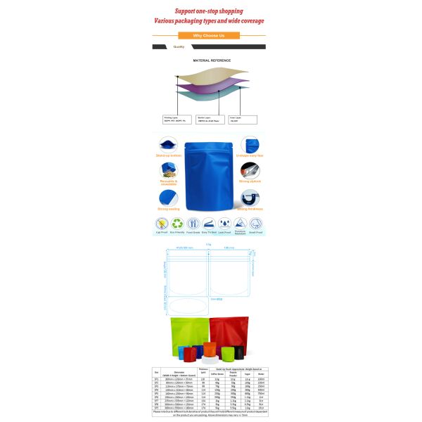 Other Food Custom Order Small Batch Printed Plastic Bags for Food Packaging Candy Pastries Soft Cake Stand Pouch Mylar