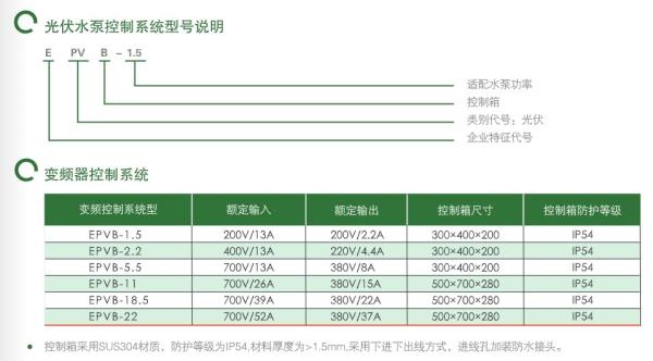 East Photovoltaic Water Pump Supply System, Solar Driven Water Pump Used for Animal Husbandry and Farmland Irrigation
