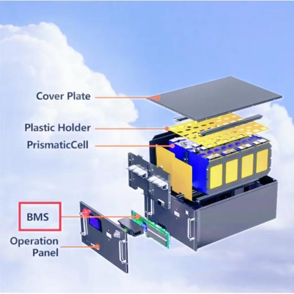 48V Battery Protection Board Prototype PCB Assembly Lithium Battery Management BMS