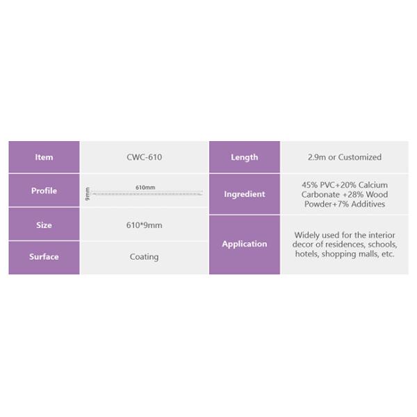 193*13mm Indoor Wall Paneling 20 Percent Calcium Calbonate Inside