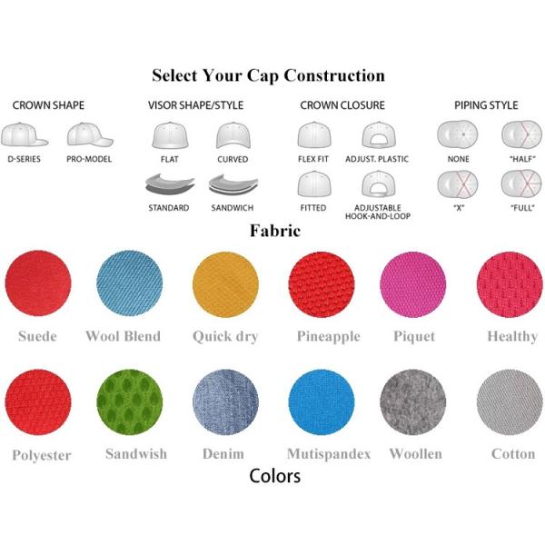 Шляпа на открытом воздухе спорт бейсбольной кепки заплаты мягкой ватки зимы осени приполюсной кожаная