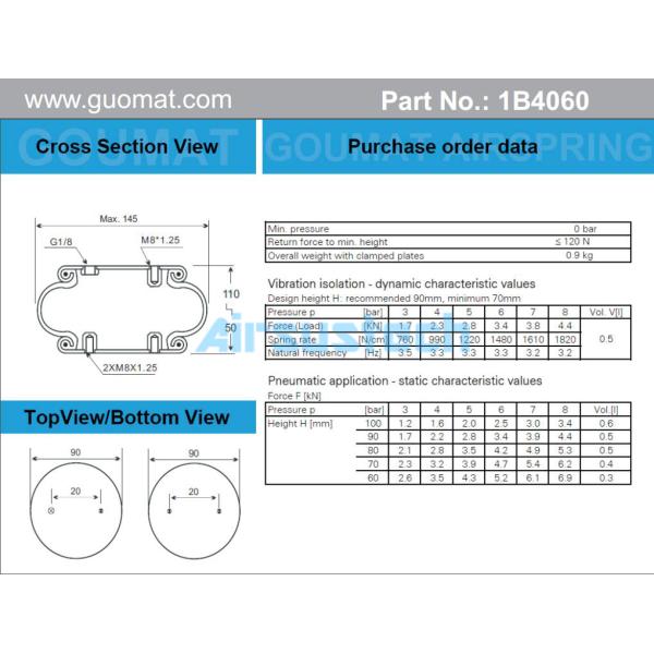 Industrial Convoluted Air Spring Phoenix SP1B04 for Veegoo Machine Air Suspension