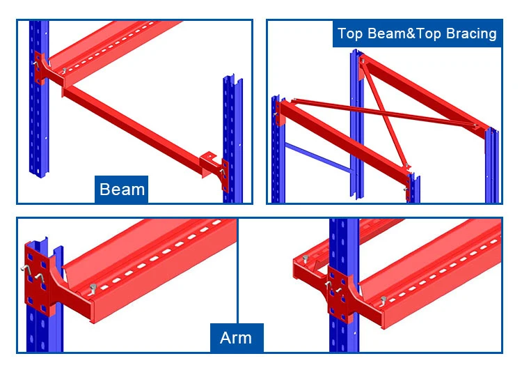 Drive In And Drive Through Racking Space Saving Warehouse Storage Shelves OEM Available